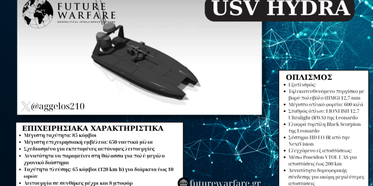 Παρακολούθηση λαθρομεταναστευτικών ροών στα πρότυπα των Αμερικανών Πεζοναυτών USMC (video)