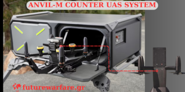 Αντιμετωπίζοντας Τουρκικά Μη Επανδρωμένα Εναέρια Μέσα μέσω του συστήματος Anvil-M της Αμερικανικής Anduril