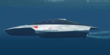 H Havelsan παρουσίασε νέο Μη Επανδρωμένο Υποβρύχιο Σκάφος – Aνθυποβρυχιακές επιχειρήσεις του Τουρκικού Στρατού