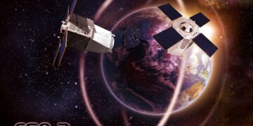 Αποστρατιωτικοποίηση των Νησιών – MLRS, HERON και Δορυφορικό Πρόγραμμα CSO