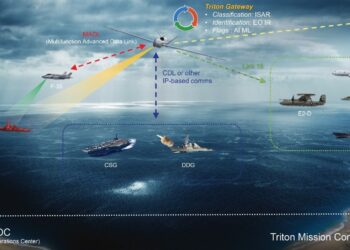 Αναθεώρηση εξοπλιστικών προγραμμάτων Πολεμικού Ναυτικού – Ευκαιρίες από τις ΗΠΑ για αντιμετώπιση μη επανδρωμένων ρομποτικών σκαφών