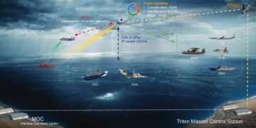 Αναθεώρηση εξοπλιστικών προγραμμάτων Πολεμικού Ναυτικού – Ευκαιρίες από τις ΗΠΑ για αντιμετώπιση μη επανδρωμένων ρομποτικών σκαφών