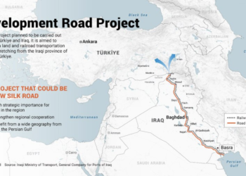 Τουρκία και Ιράκ υπέγραψαν την Συμφωνία Development Road ανταγωνιστικό εμπορικό διάδρομο του Ινδικού IMEC