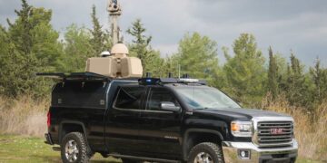 Ανάλυση του ReDrone Modular Multi Mission C-UAS για προστασία των νησιών του Ανατολικού Αιγαίου