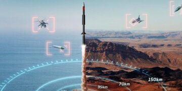 Υπόθεση αγοράς βλημάτων Rampage, SPIKE NLOS, νέων υποβρυχίων αλλά και Ισραηλινών Συστημάτων Αεράμυνας BARAK MX & SPYDER