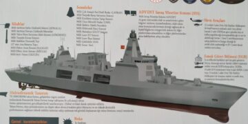 Ξεκινά η κατασκευή του τουρκικού πλοίου αεράμυνας TF-2000 που θα προσφέρει προστασία στο TCG Anadolu