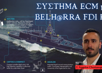Ανάλυση συστήματος ηλεκτρονικού πολέμου ECM Virgilius για τις Ελληνικές Φρεγάτες BELH@RRA FDI HN του Πολεμικού Ναυτικού