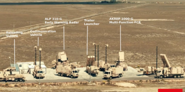 Σε υπηρεσία μπήκε το εγχώριας κατασκευής τουρκικό σύστημα αεράμυνας μεγάλης εμβέλειας SİPER Product-1