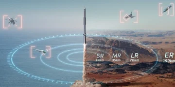 Αντιαεροπορικός “Θόλος” Ισραηλινής – Αμερικανικής κατασκευής για εξοπλιστική, επιχειρησιακή και πληροφοριακή ενοποίηση Ελλάδας – Κύπρου – Ισραήλ