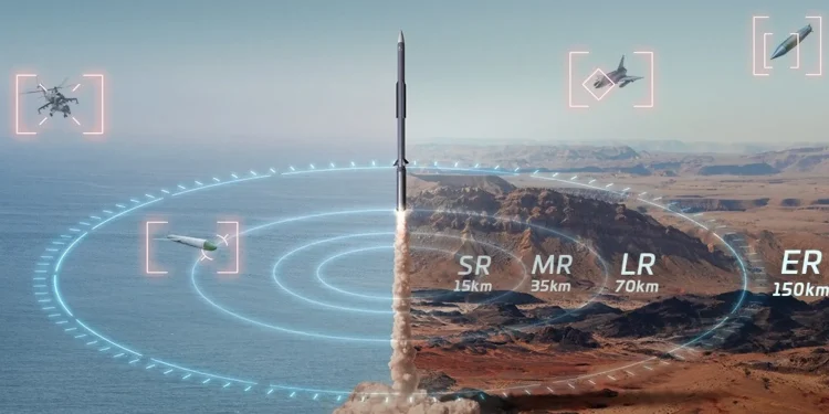 Αντιαεροπορικός “Θόλος” Ισραηλινής – Αμερικανικής κατασκευής για εξοπλιστική, επιχειρησιακή και πληροφοριακή ενοποίηση Ελλάδας – Κύπρου – Ισραήλ