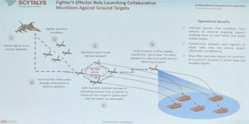 Η SCYTALYS παρουσιάζει τα μελλοντικά πεδία μάχης και τον ρόλο των δικτύων Αισθητήρων – Περιφερόμενων Πυρομαχικών σε διακρατικές συγκρούσεις