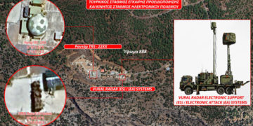 Το τουρκικό σύστημα ηλεκτρονικού πολέμου VURAL «τυφλώνει» τα ραντάρ της Εθνικής Φρουράς στην Κύπρο