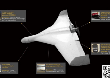 Ρωσικά UAV OWA Shahed με 100% κινεζικά εξαρτήματα: Επιβεβαίωση στρατηγικής συμμαχίας Μόσχας – Πεκίνου από την Ουκρανική Υπηρεσία Πληροφοριών
